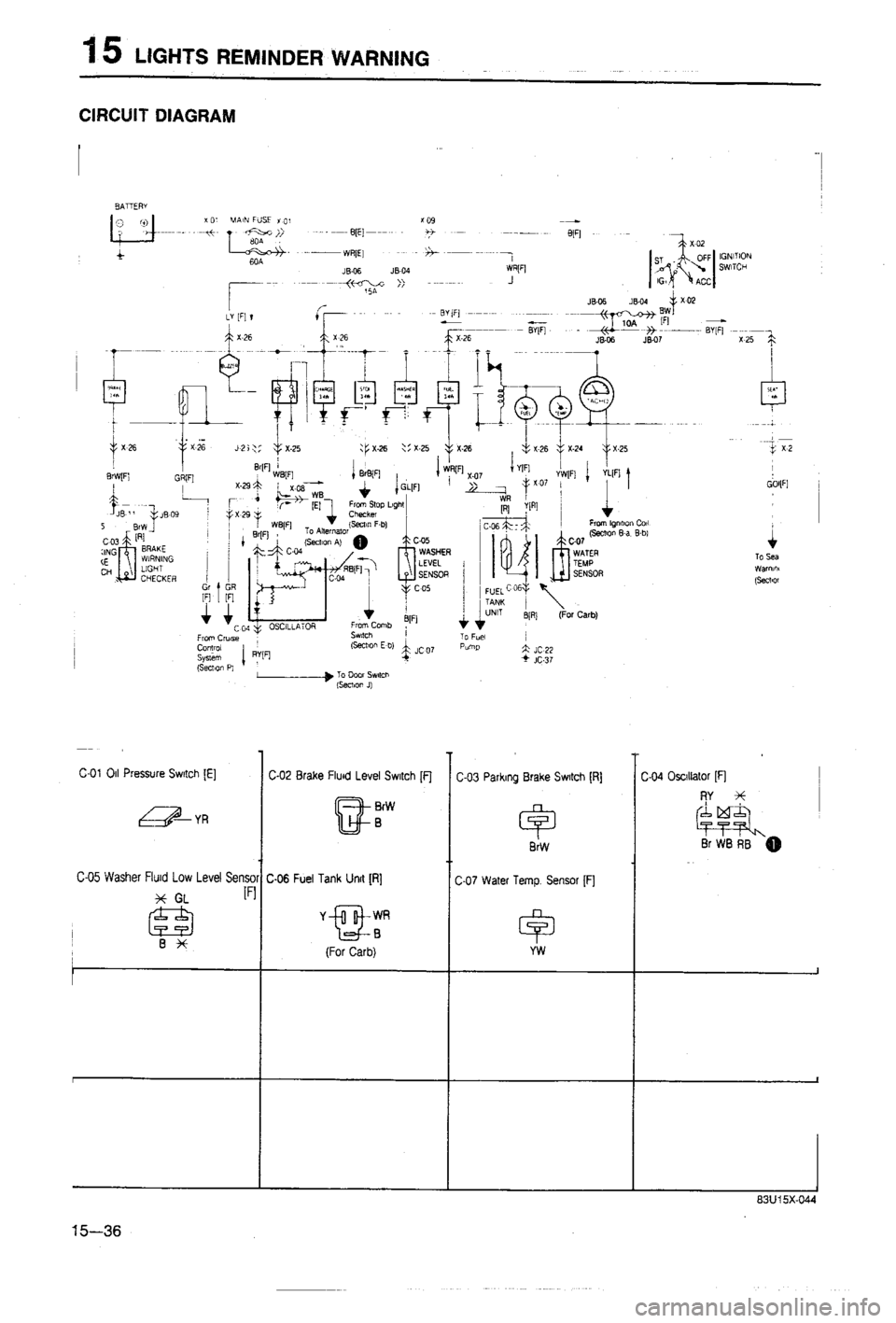 MAZDA 323 1988  Workshop Manual 