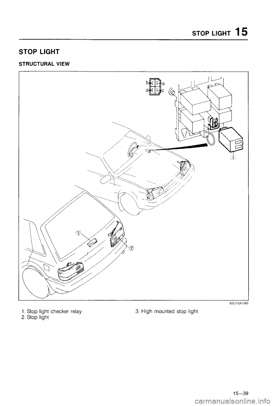 MAZDA 323 1988  Workshop Manual 