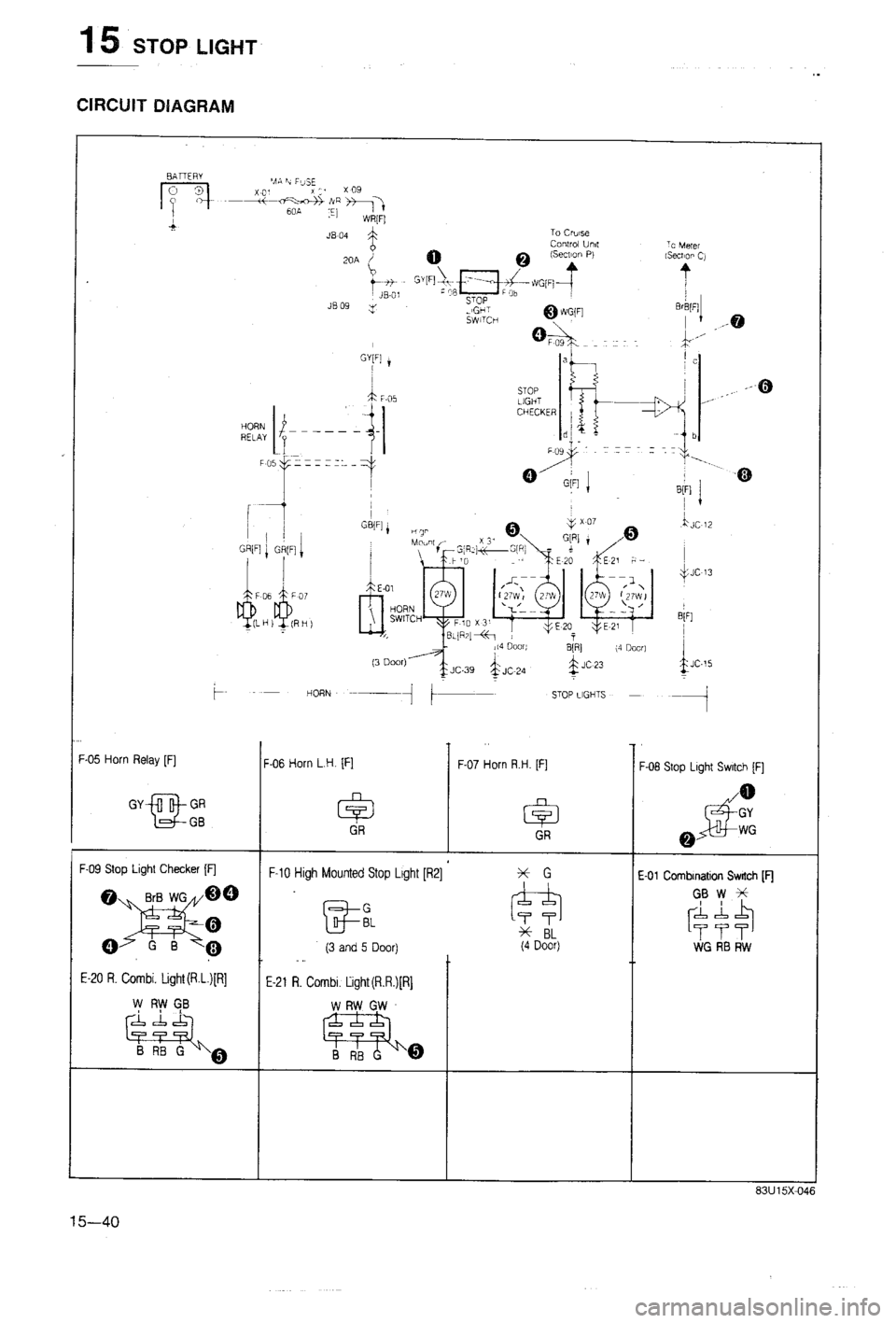 MAZDA 323 1988  Workshop Manual 