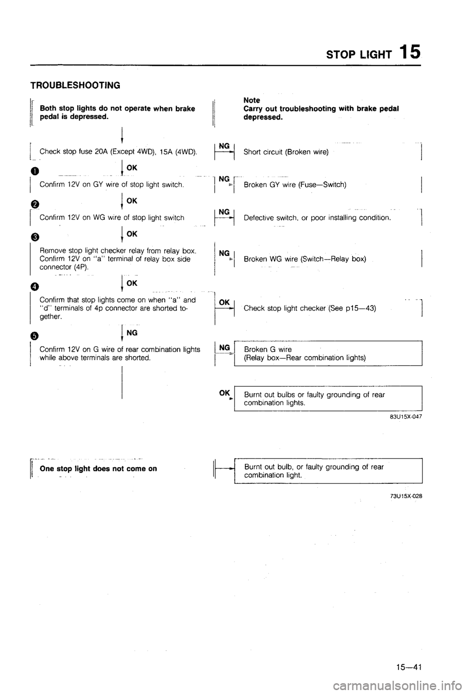 MAZDA 323 1988  Workshop Manual 