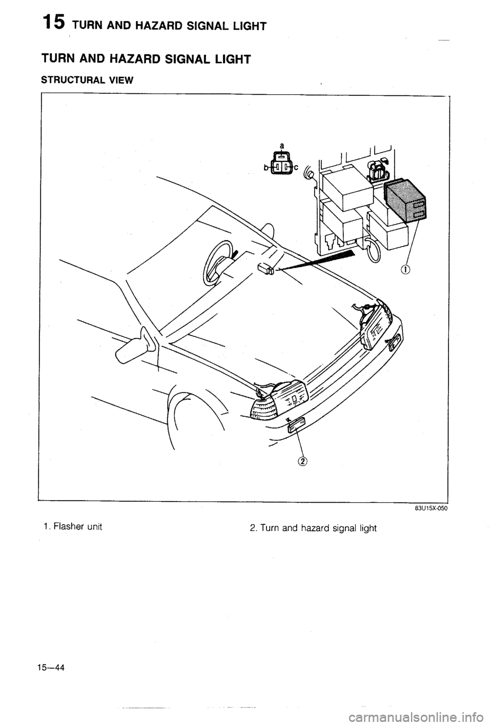 MAZDA 323 1988  Workshop Manual 