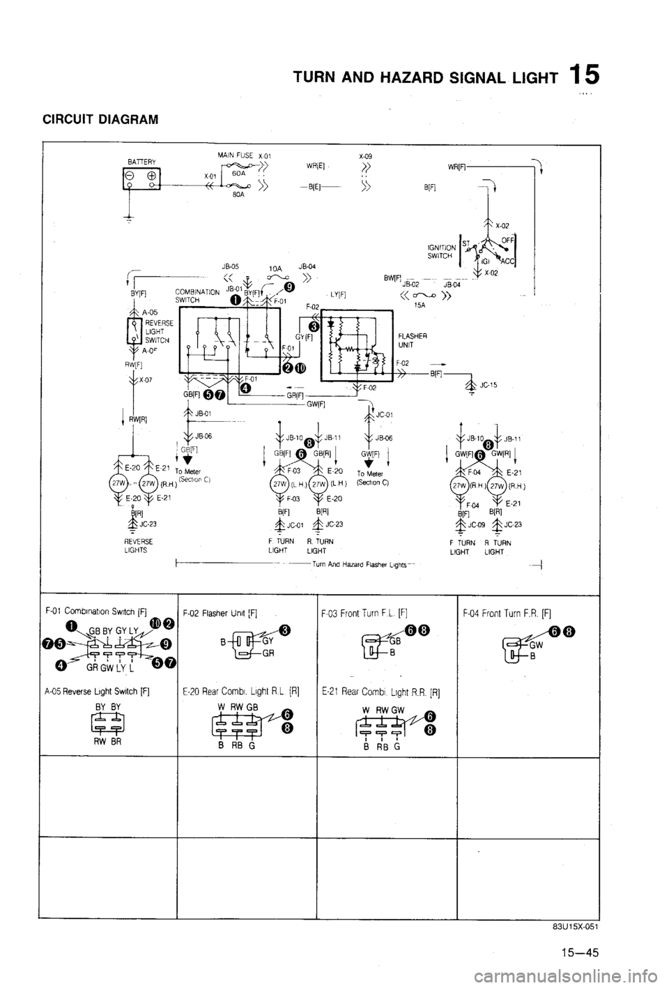 MAZDA 323 1988  Workshop Manual 
