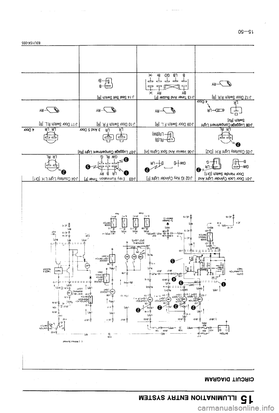 MAZDA 323 1988  Workshop Manual 