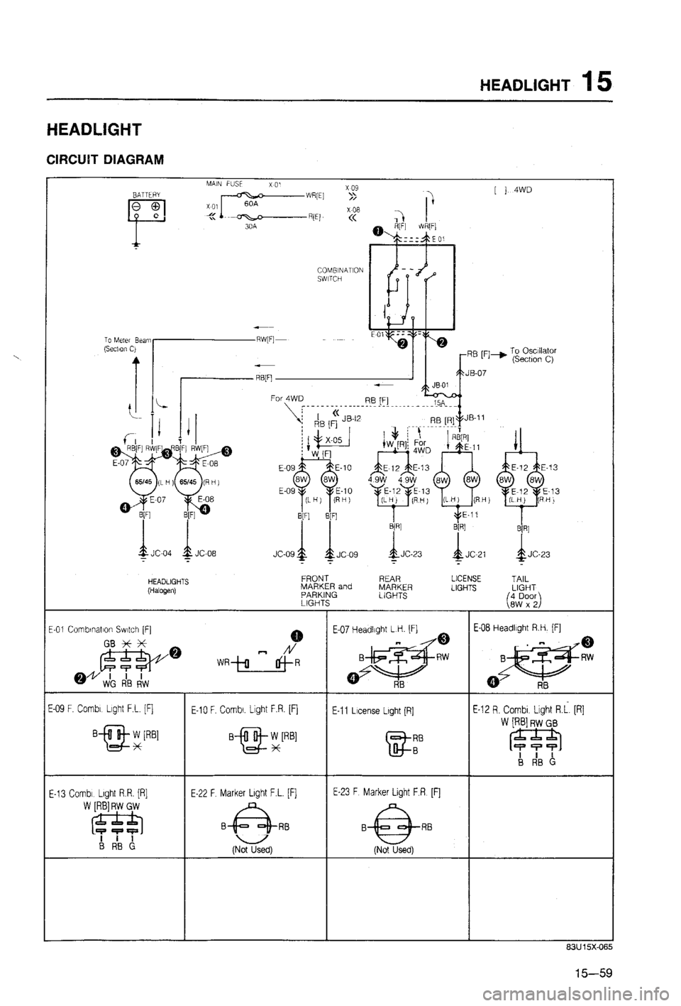 MAZDA 323 1988  Workshop Manual 