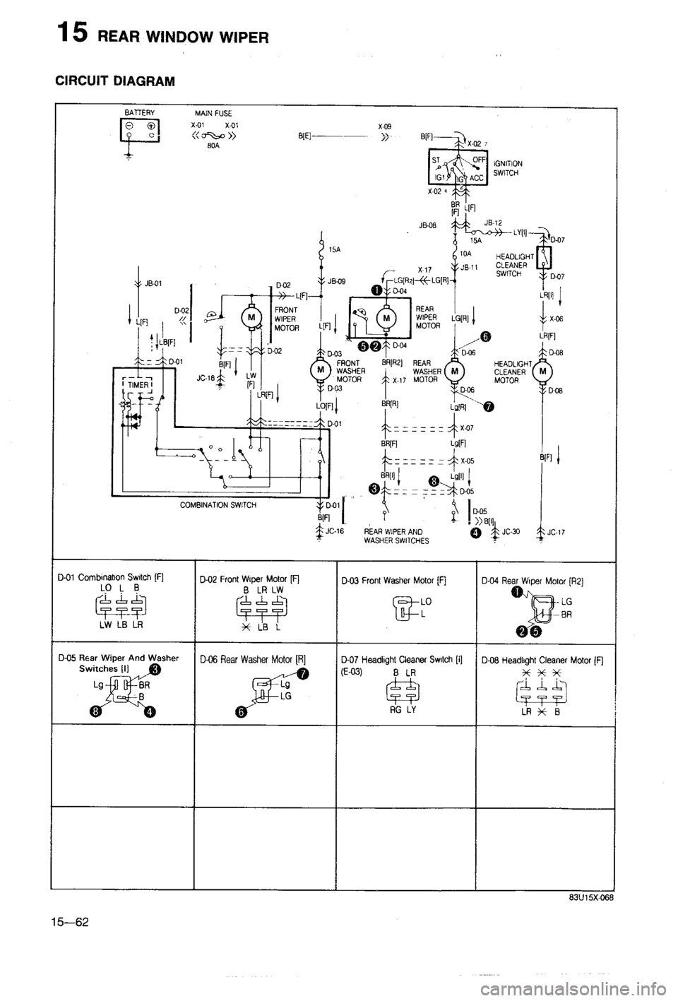 MAZDA 323 1988  Workshop Manual 