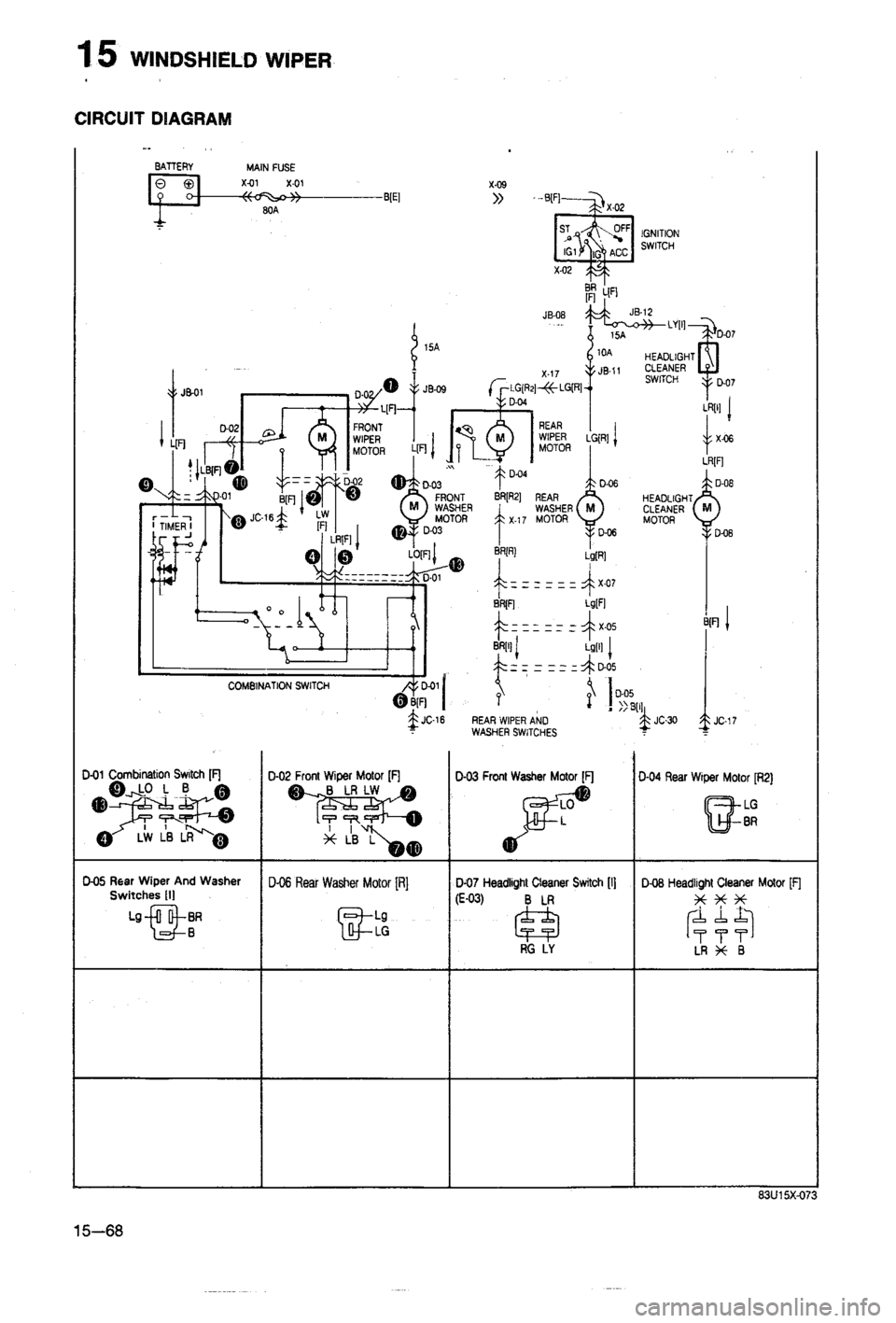 MAZDA 323 1988  Workshop Manual 