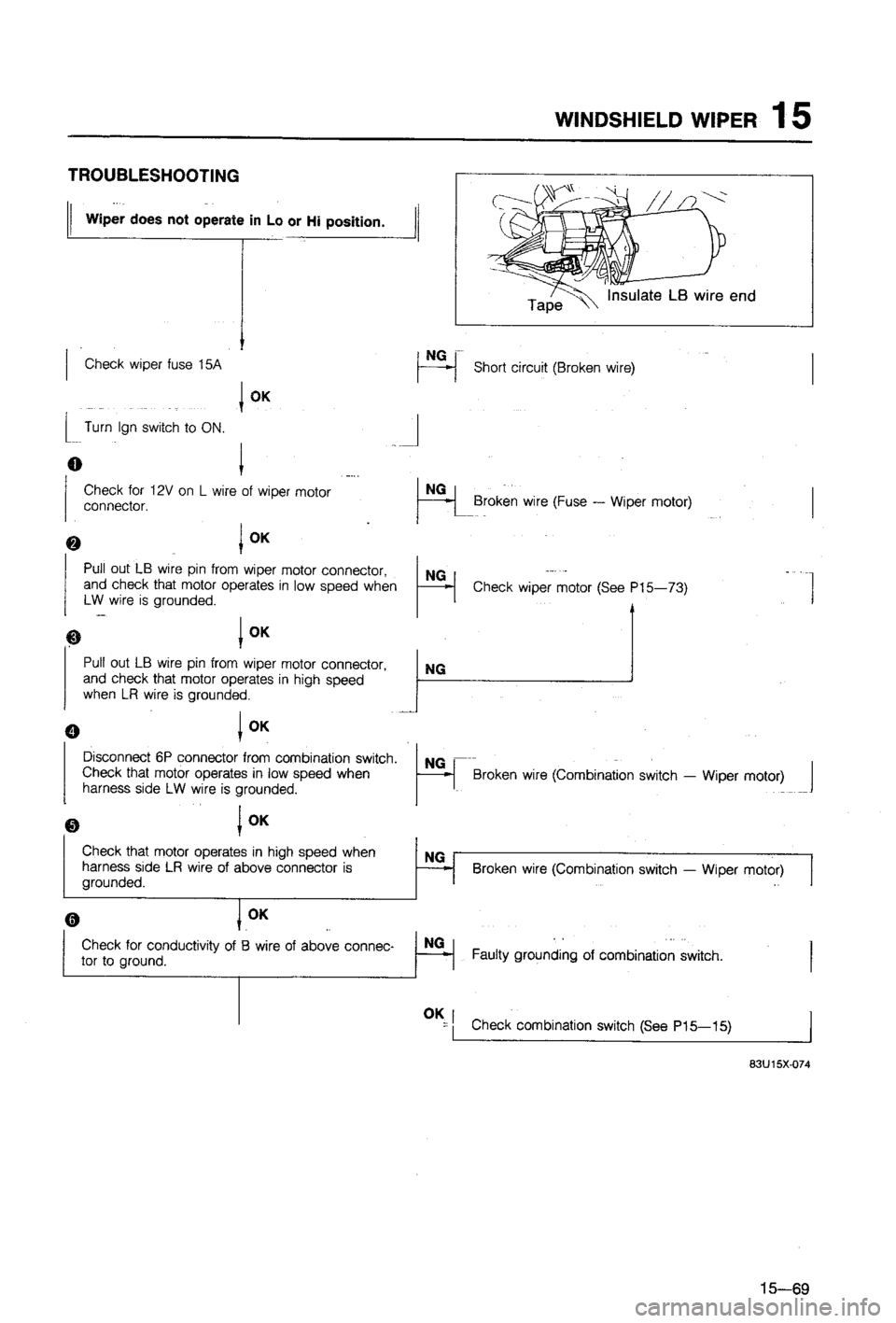 MAZDA 323 1988  Workshop Manual 