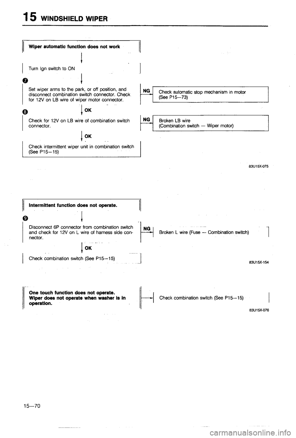 MAZDA 323 1988  Workshop Manual 