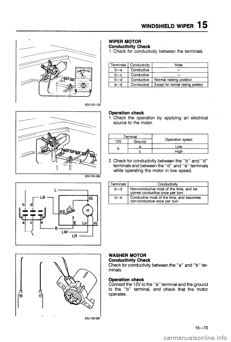 MAZDA 323 1988  Workshop Manual 