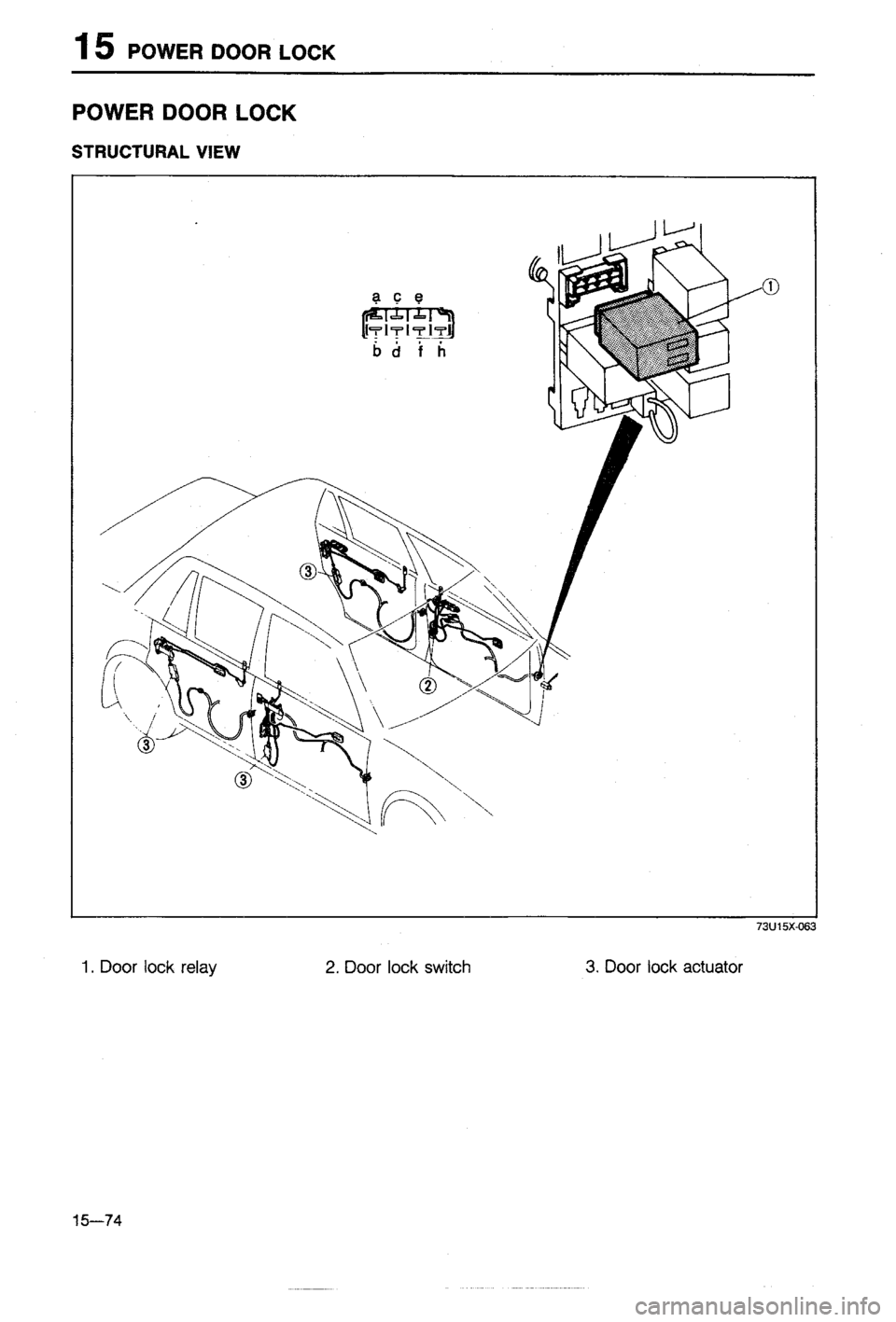 MAZDA 323 1988  Workshop Manual 