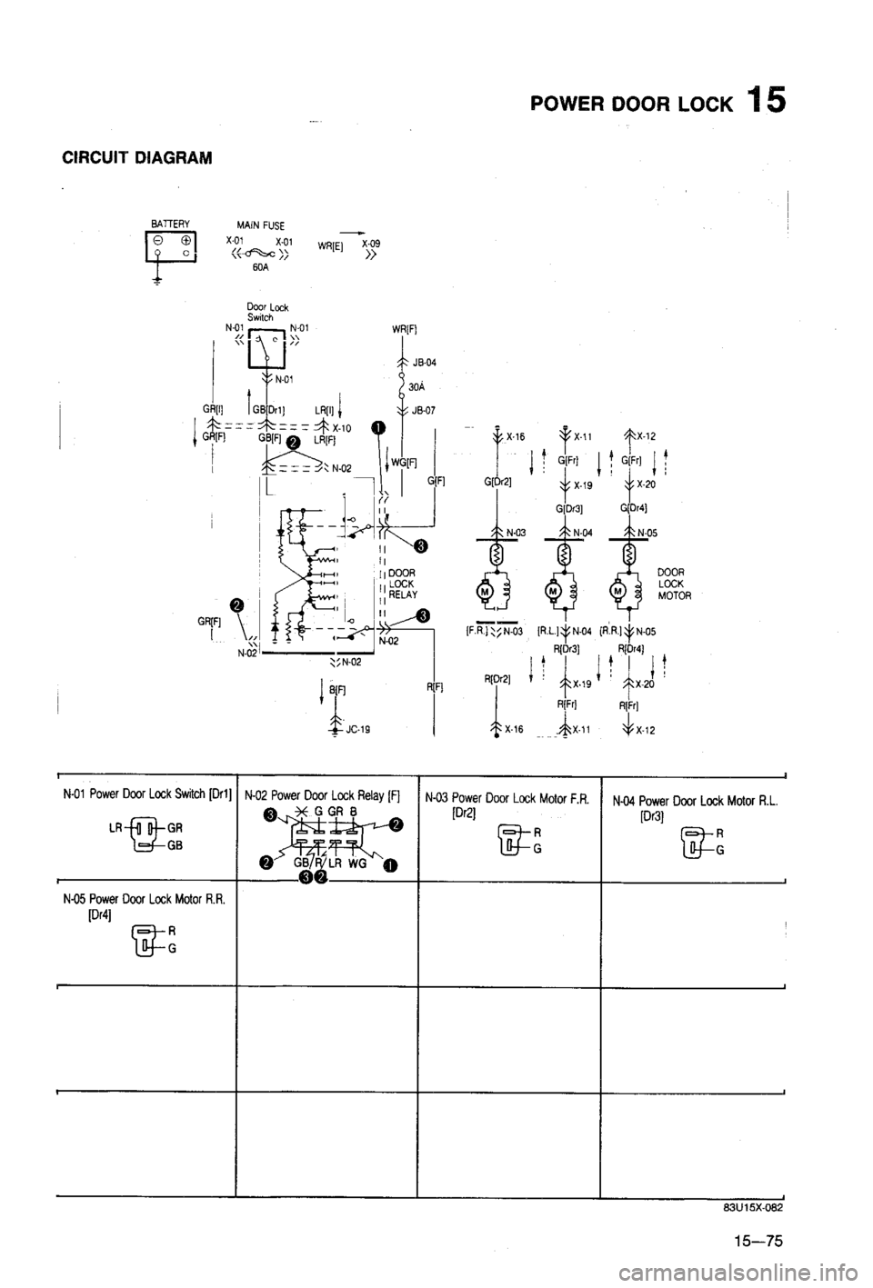 MAZDA 323 1988  Workshop Manual 