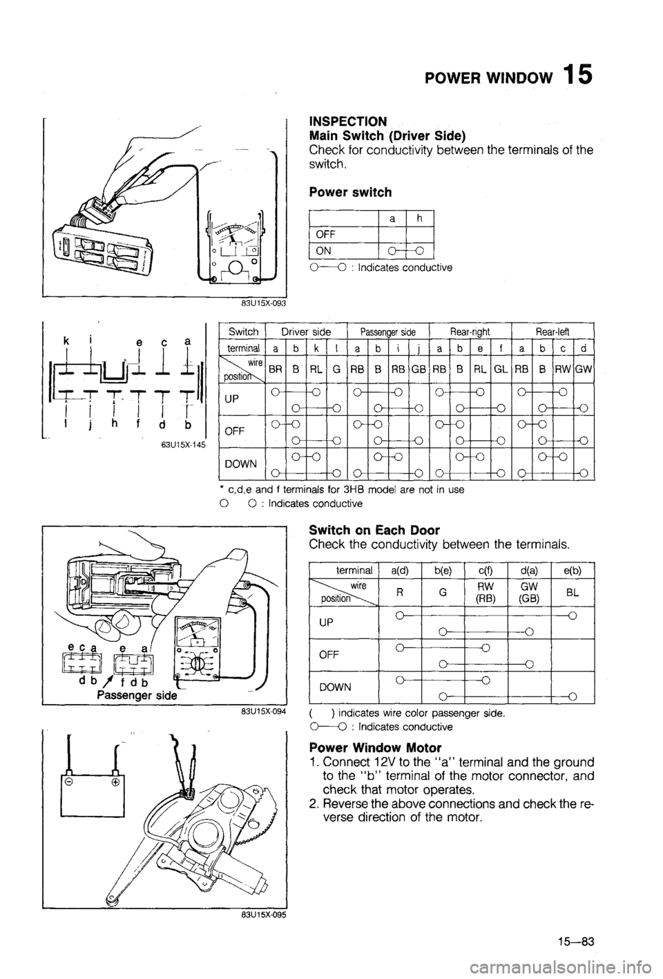 MAZDA 323 1988  Workshop Manual 
