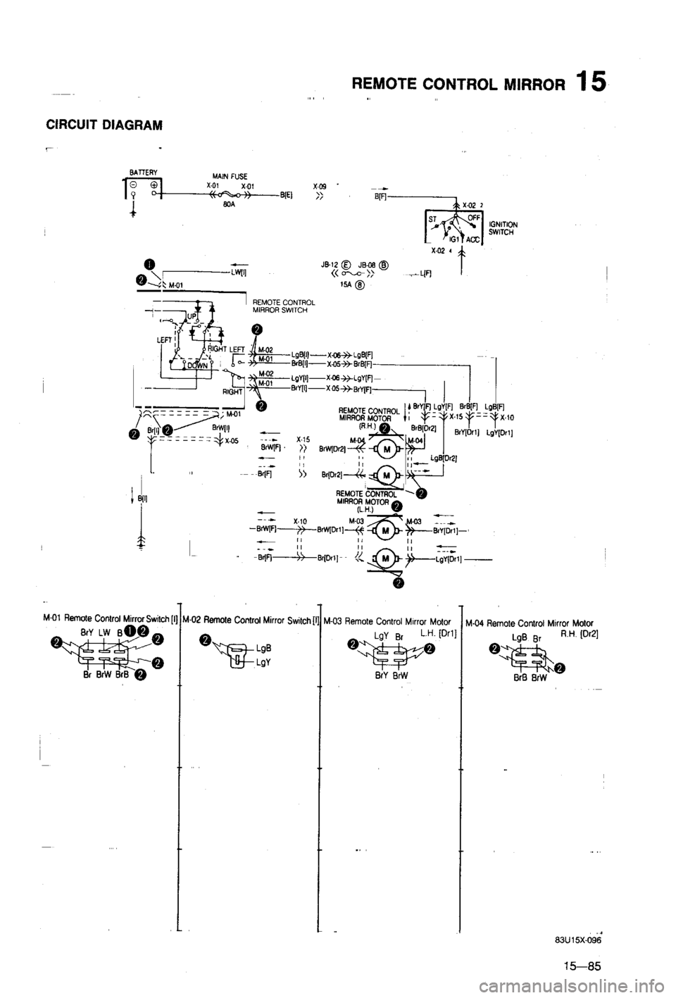 MAZDA 323 1988  Workshop Manual 