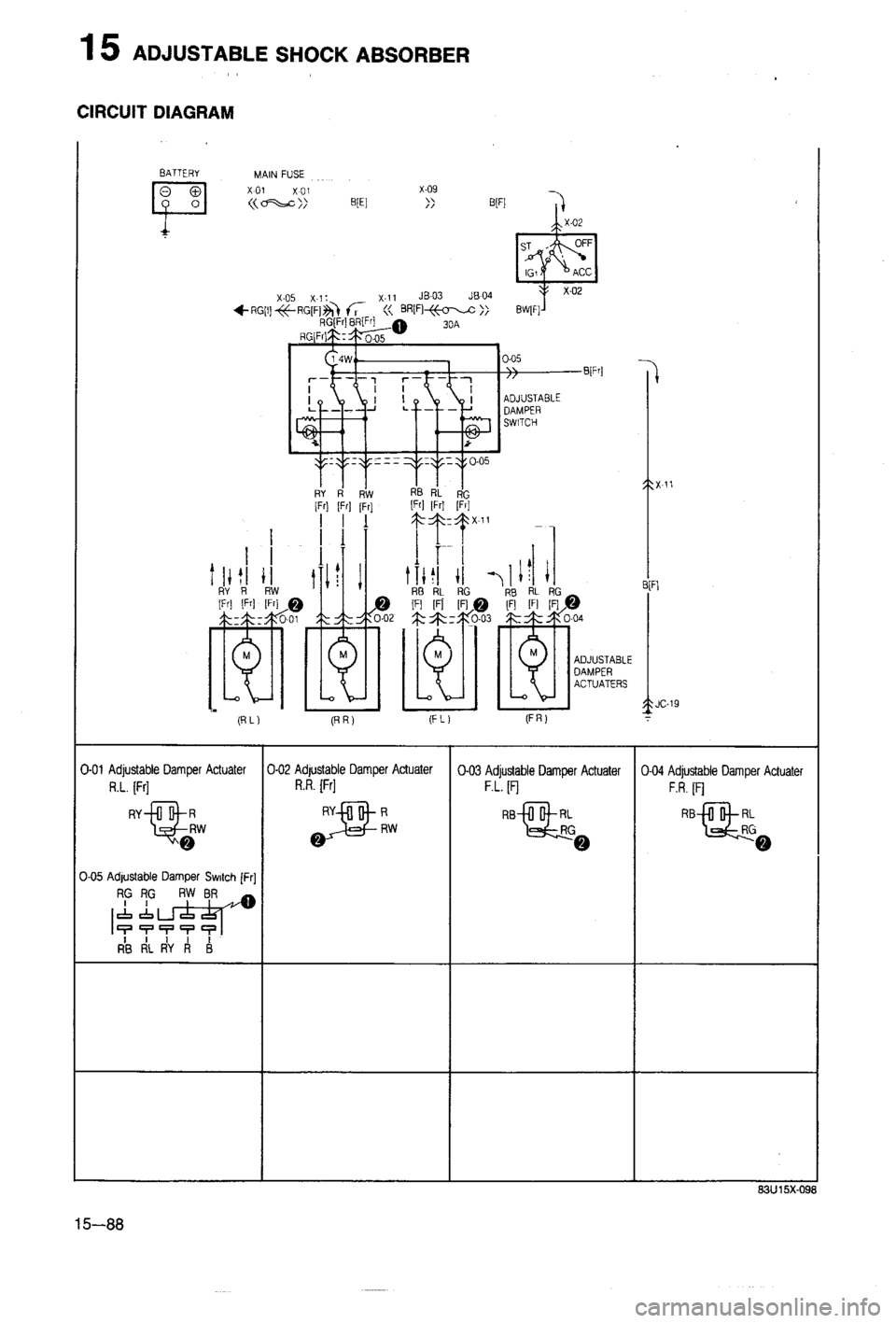 MAZDA 323 1988  Workshop Manual 