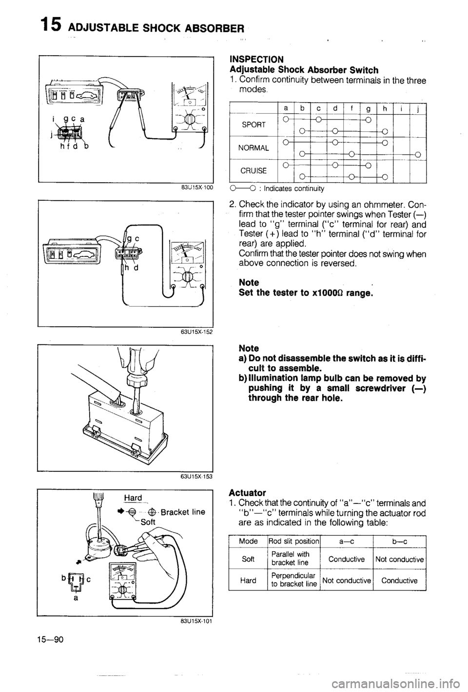 MAZDA 323 1988  Workshop Manual 