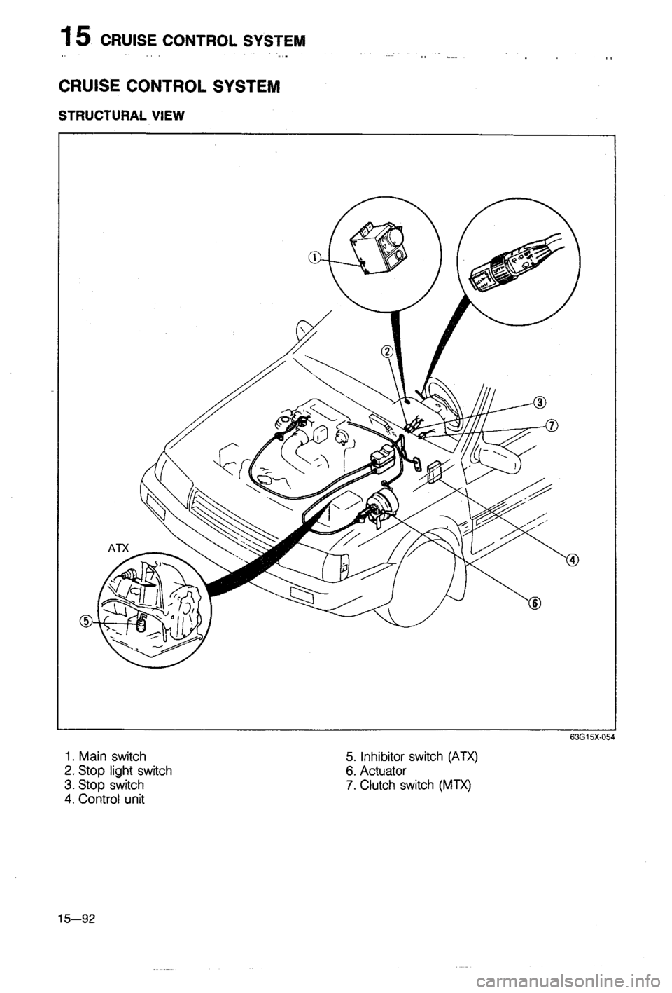 MAZDA 323 1988  Workshop Manual 