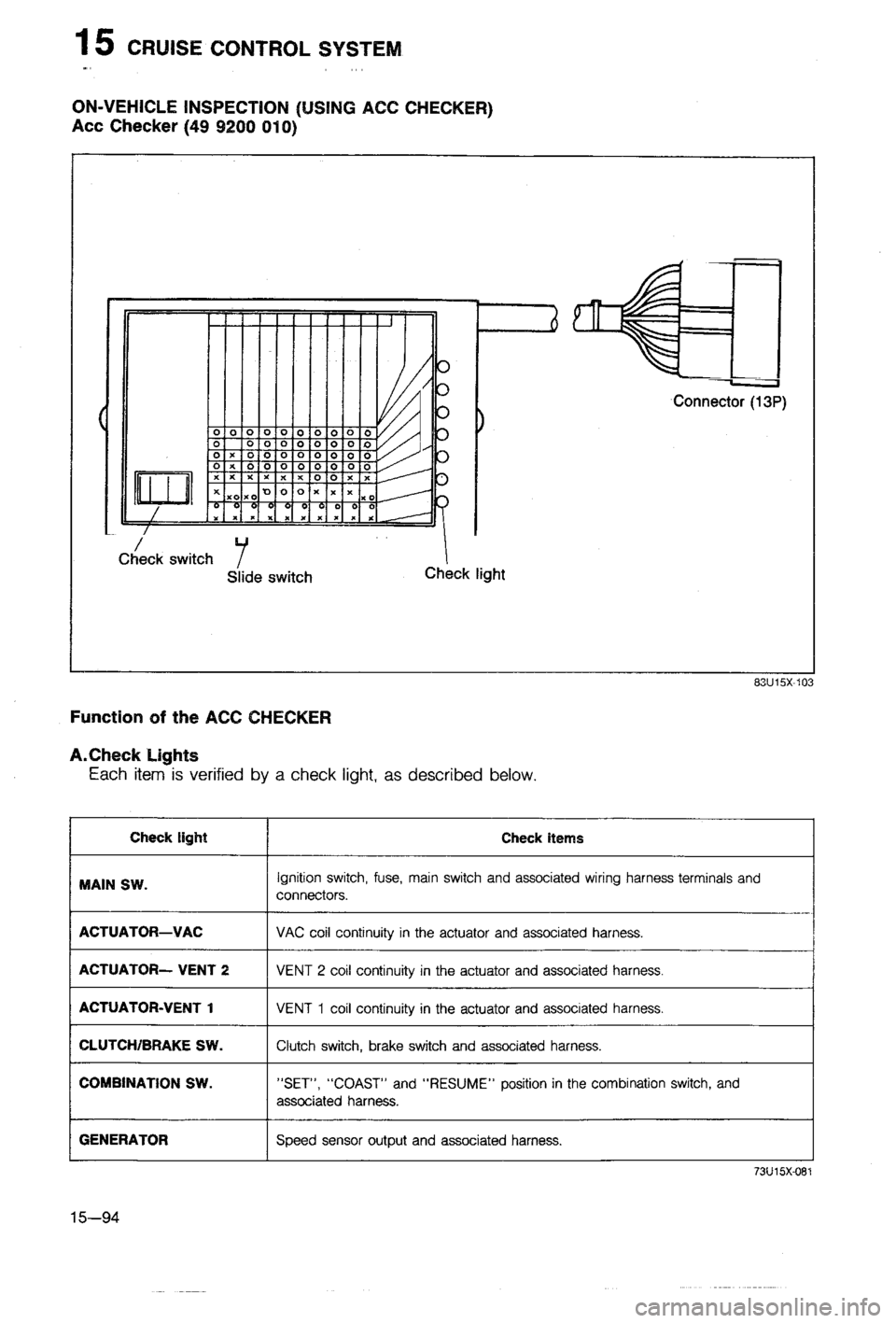 MAZDA 323 1988  Workshop Manual 