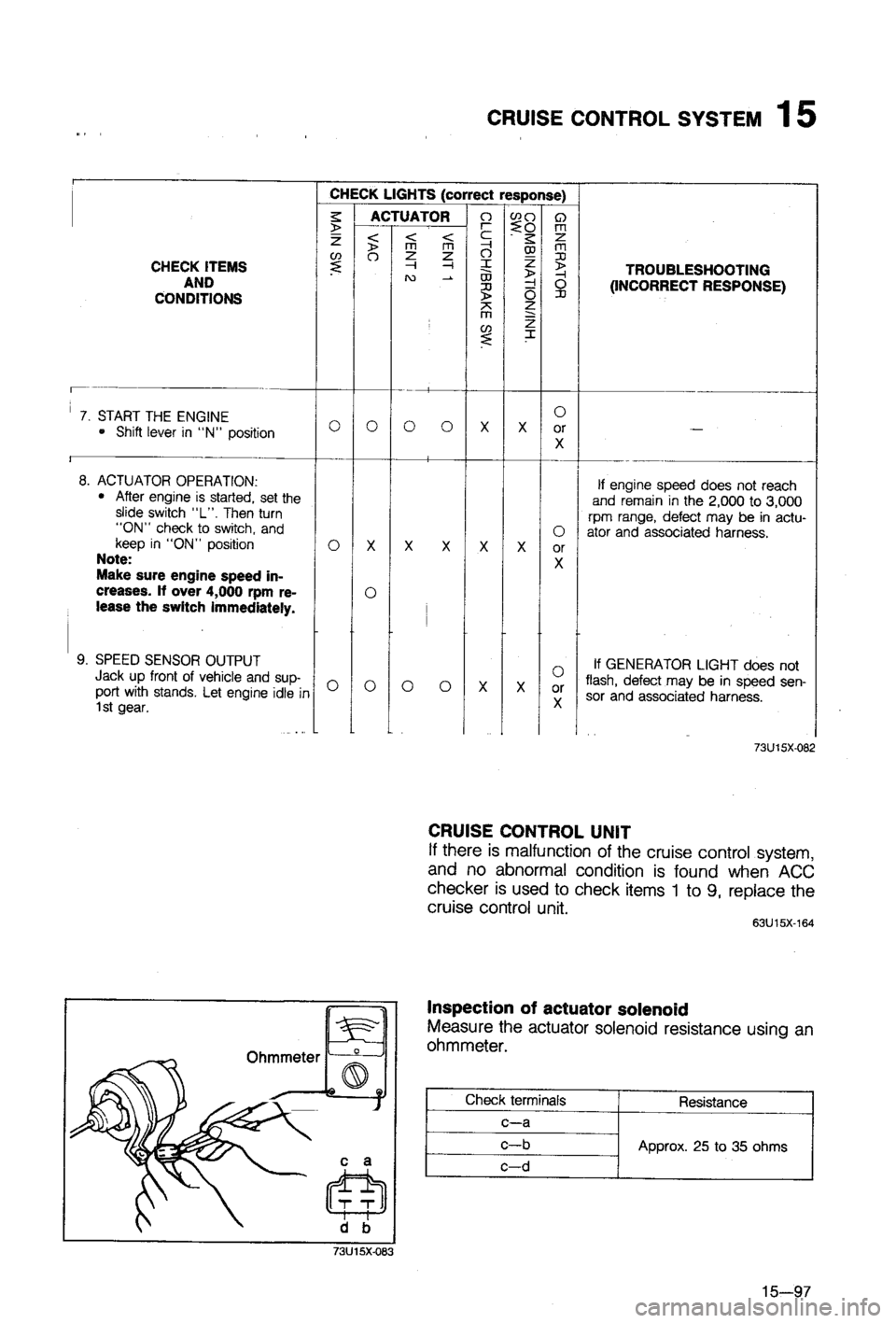 MAZDA 323 1988  Workshop Manual 