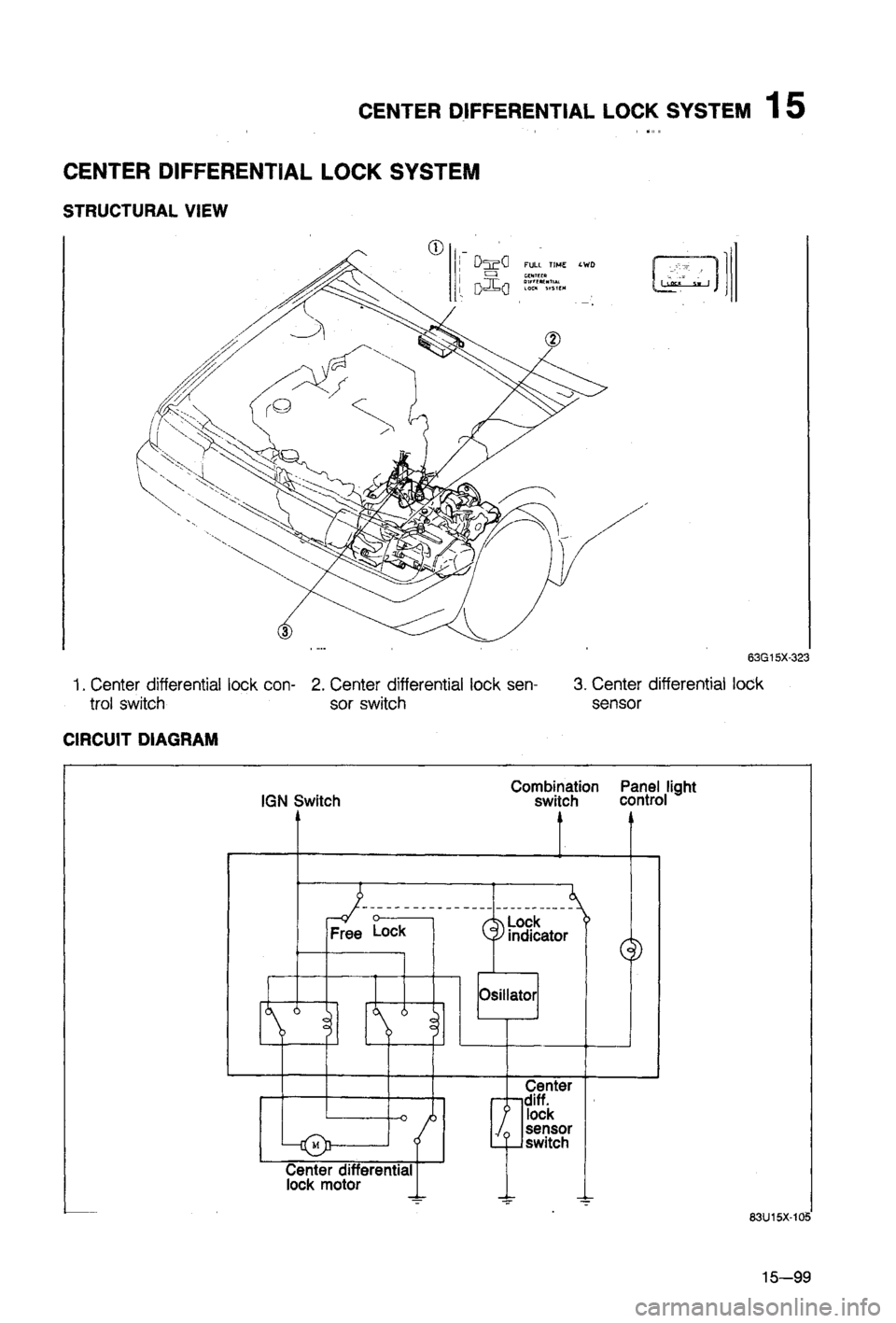 MAZDA 323 1988  Workshop Manual 