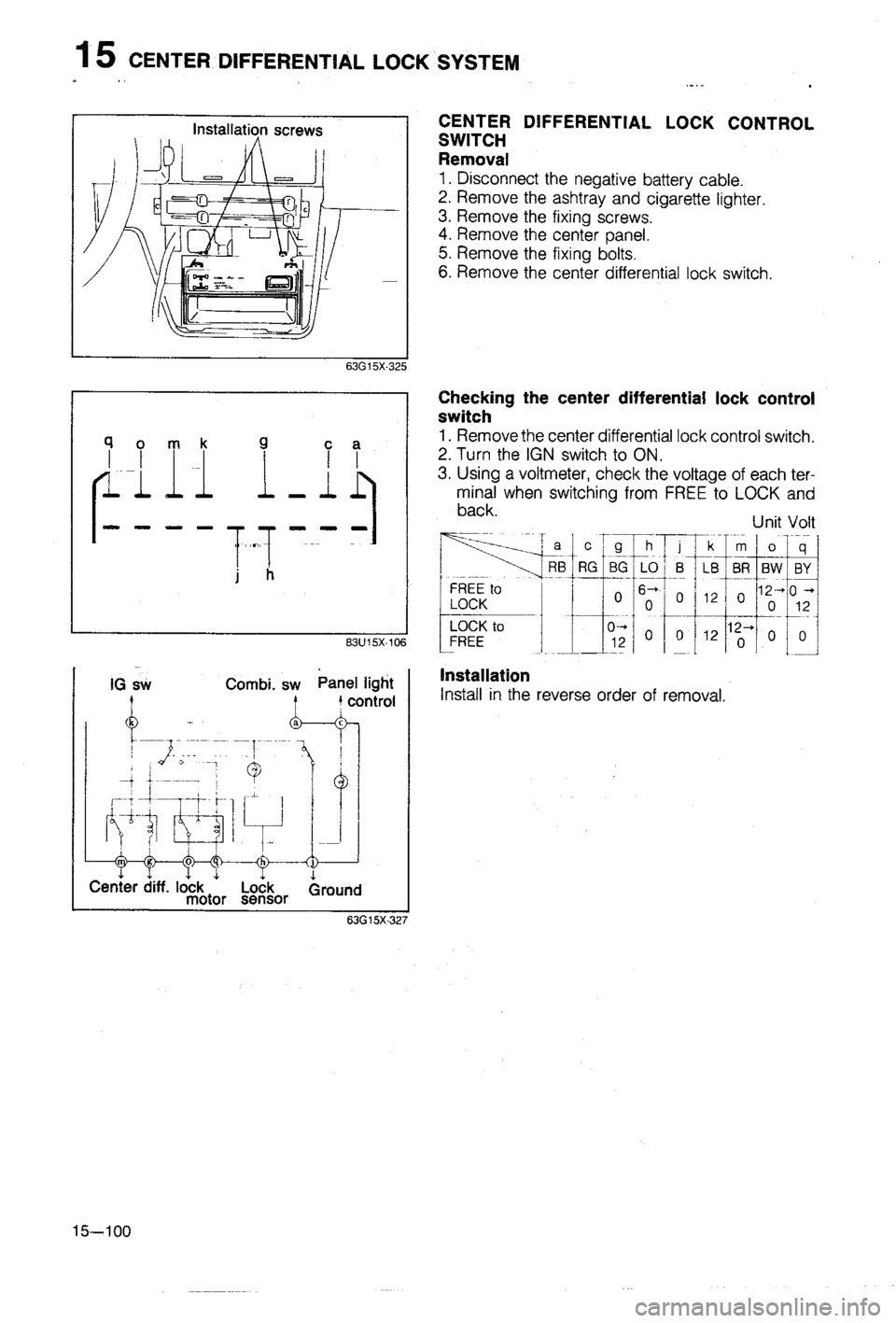 MAZDA 323 1988  Workshop Manual 