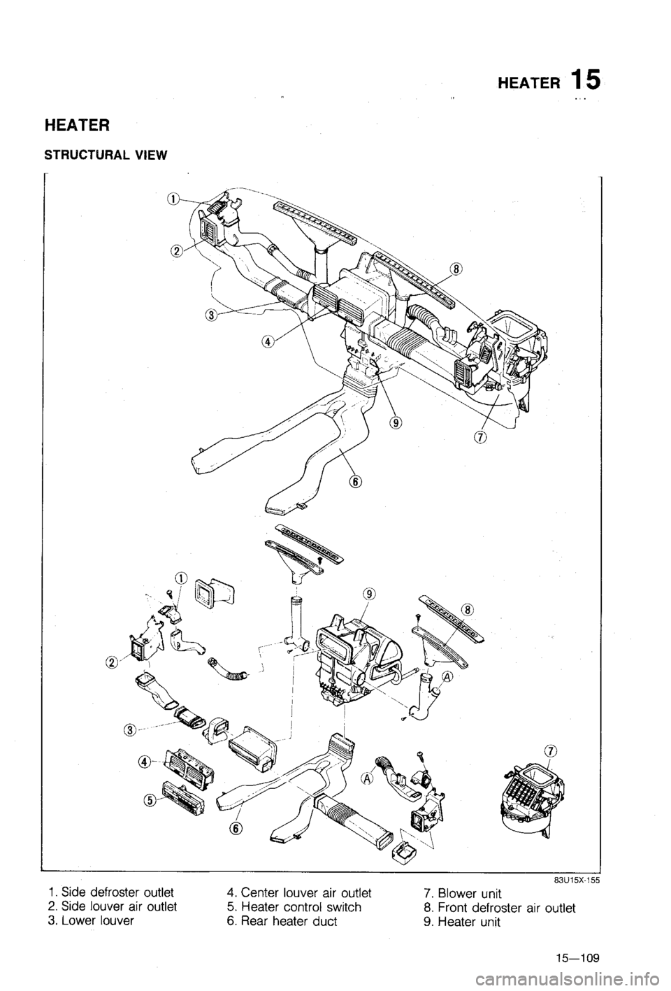 MAZDA 323 1988  Workshop Manual 