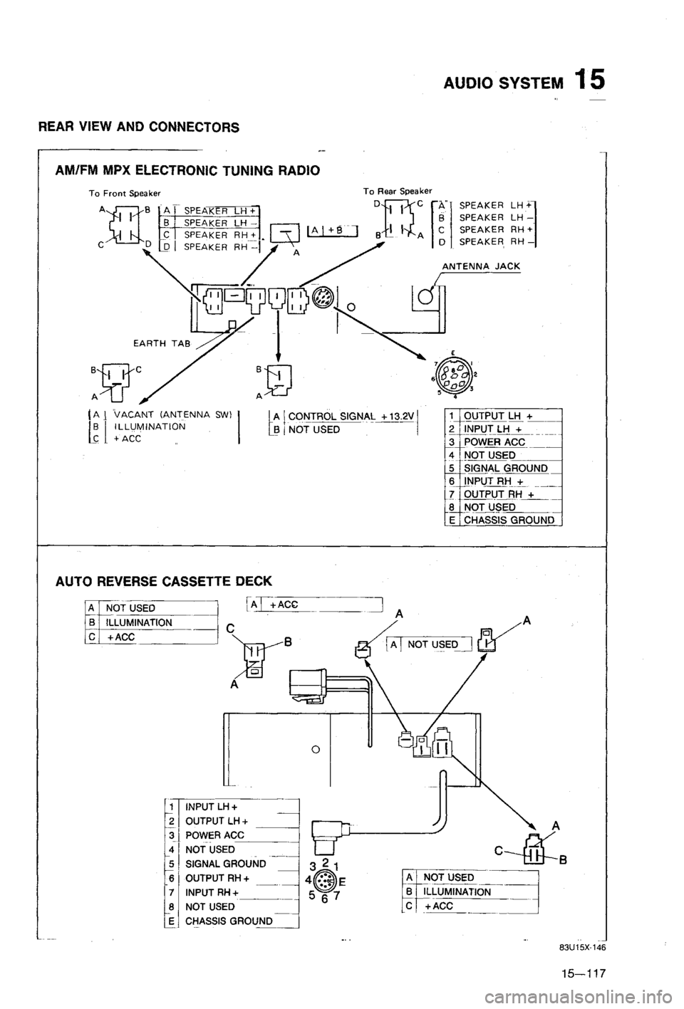 MAZDA 323 1988  Workshop Manual 