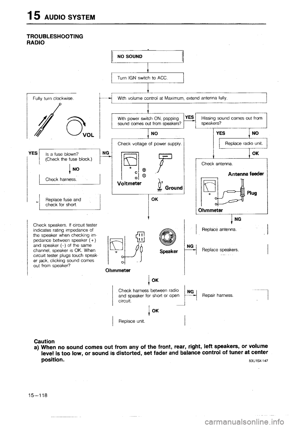 MAZDA 323 1988  Workshop Manual 