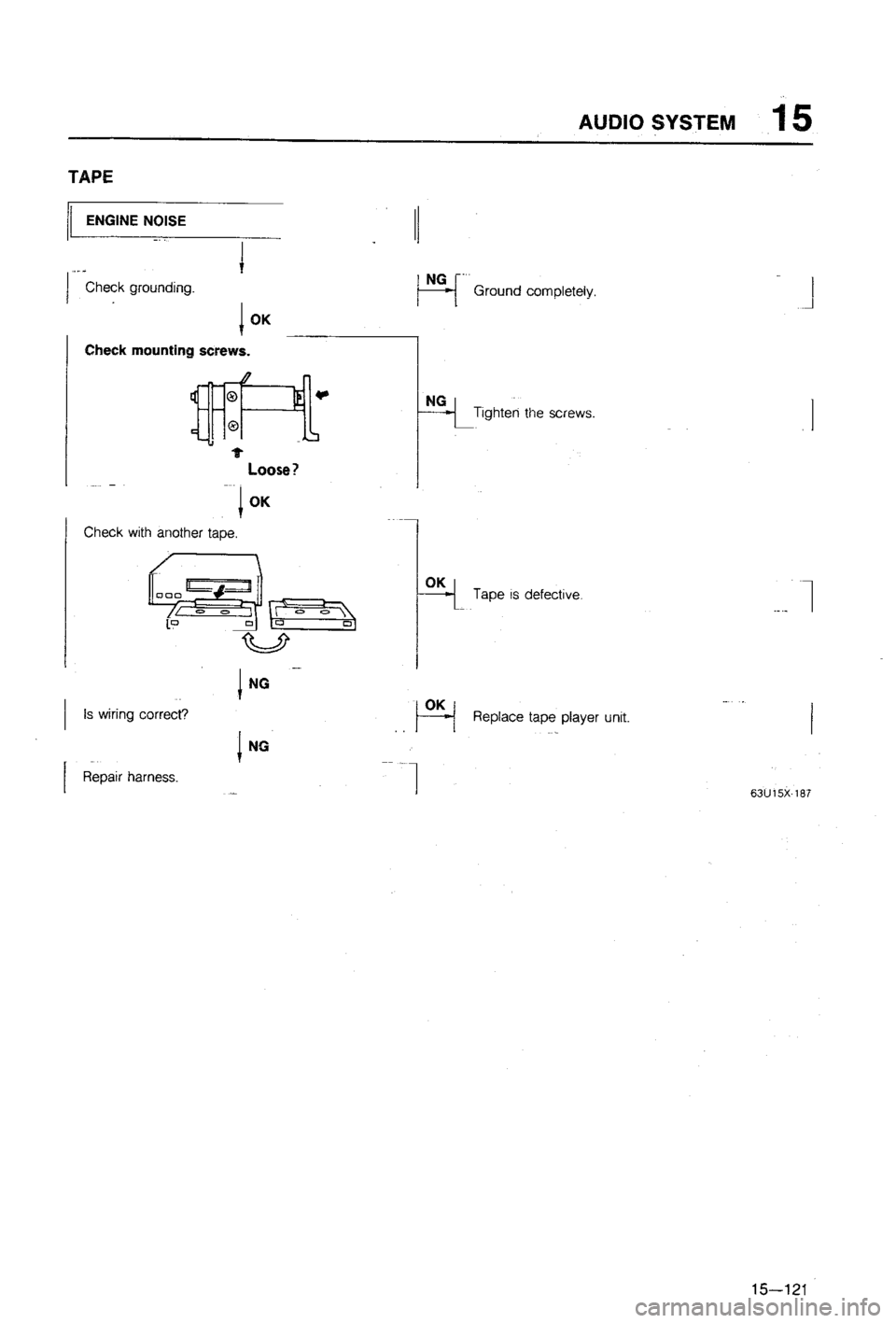 MAZDA 323 1988  Workshop Manual 