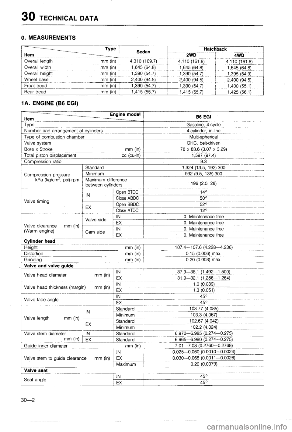MAZDA 323 1988  Workshop Manual 
