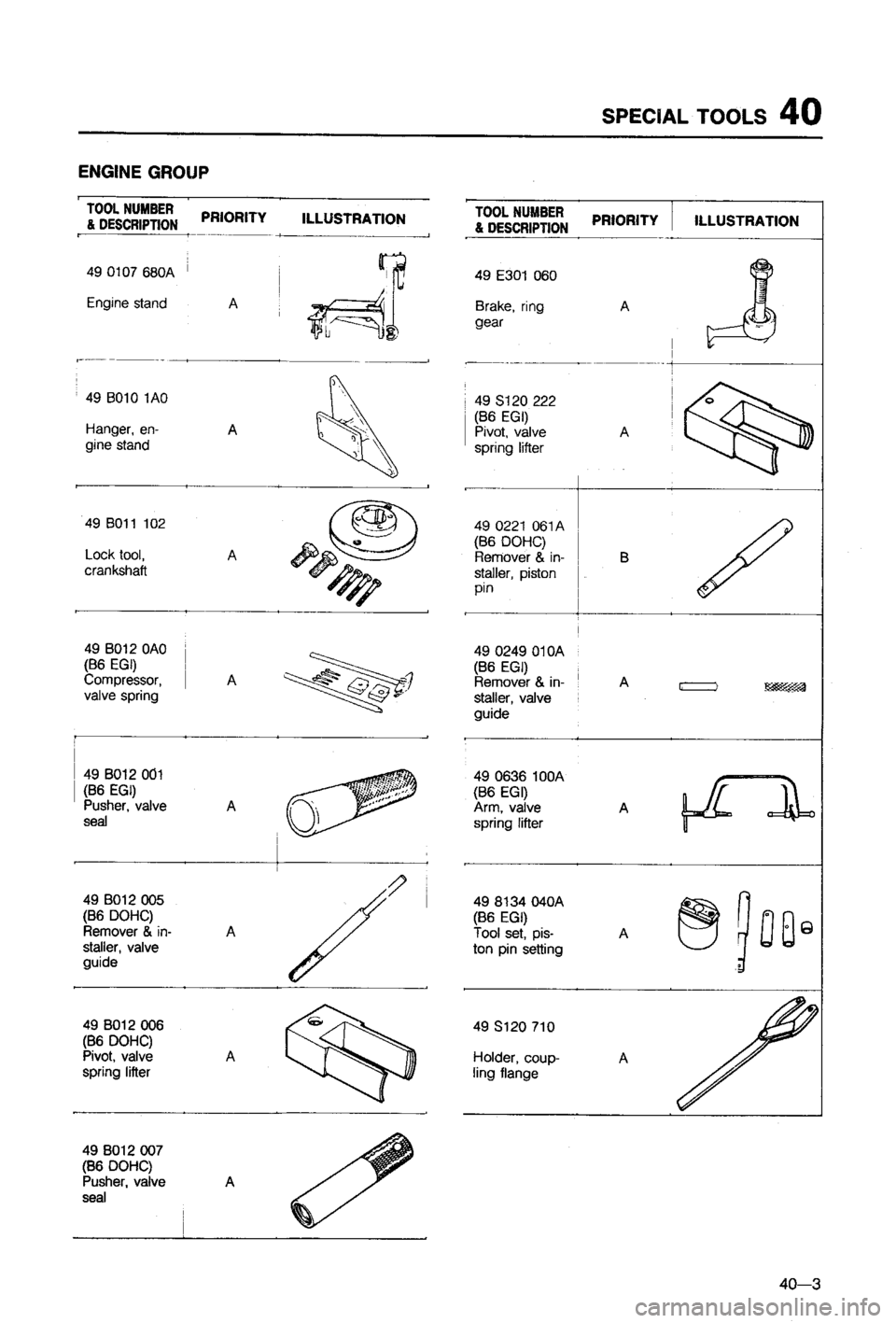 MAZDA 323 1988  Workshop Manual 