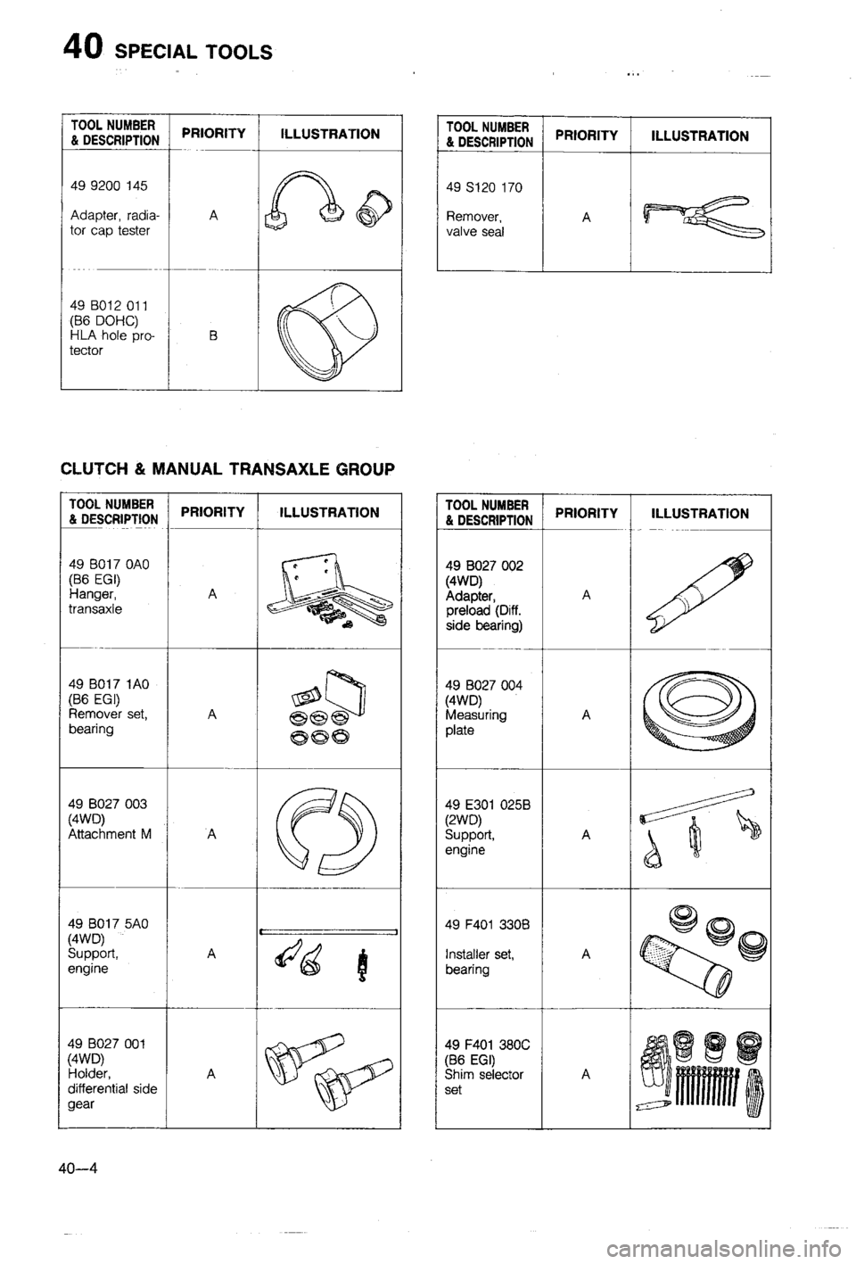 MAZDA 323 1988  Workshop Manual 