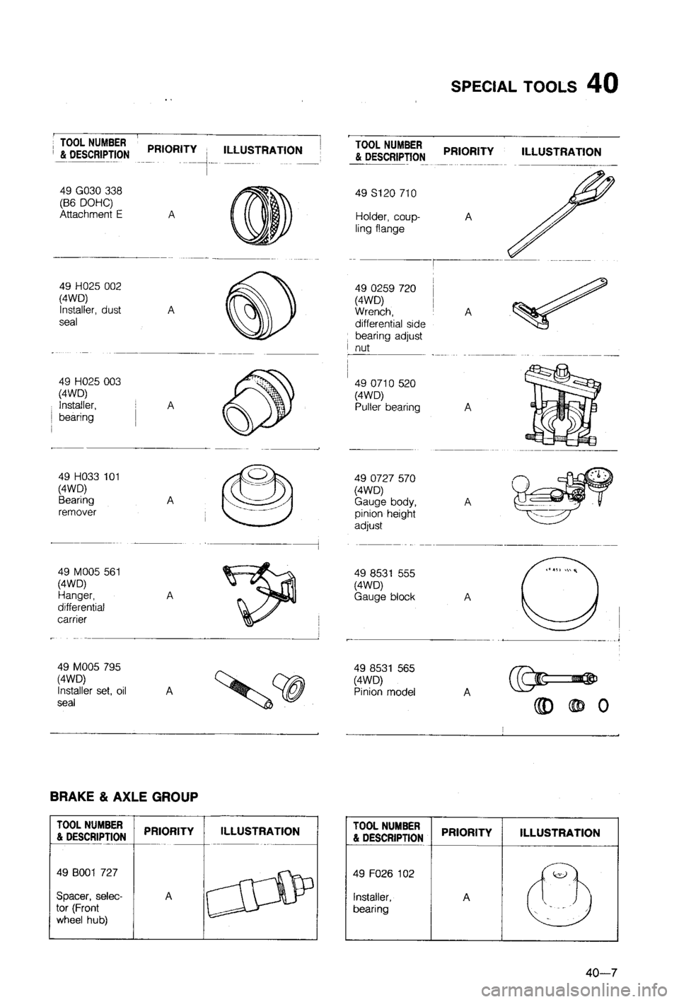 MAZDA 323 1988  Workshop Manual 