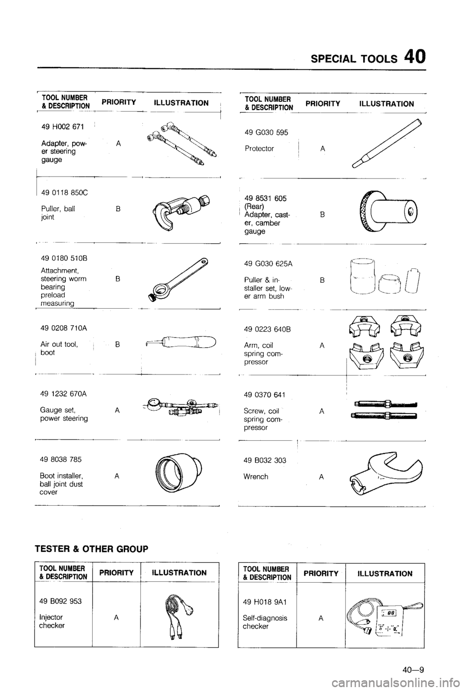 MAZDA 323 1988  Workshop Manual 