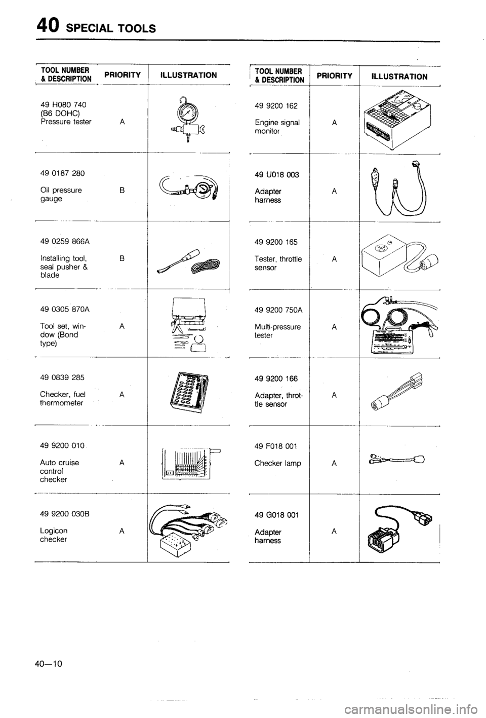 MAZDA 323 1988  Workshop Manual 
