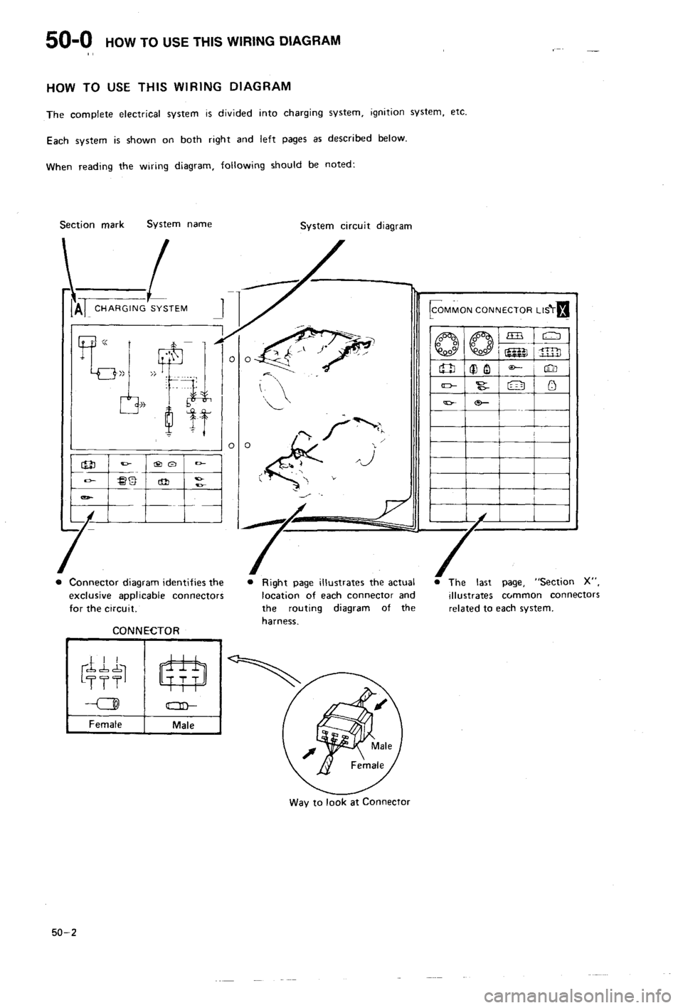 MAZDA 323 1988  Workshop Manual 
