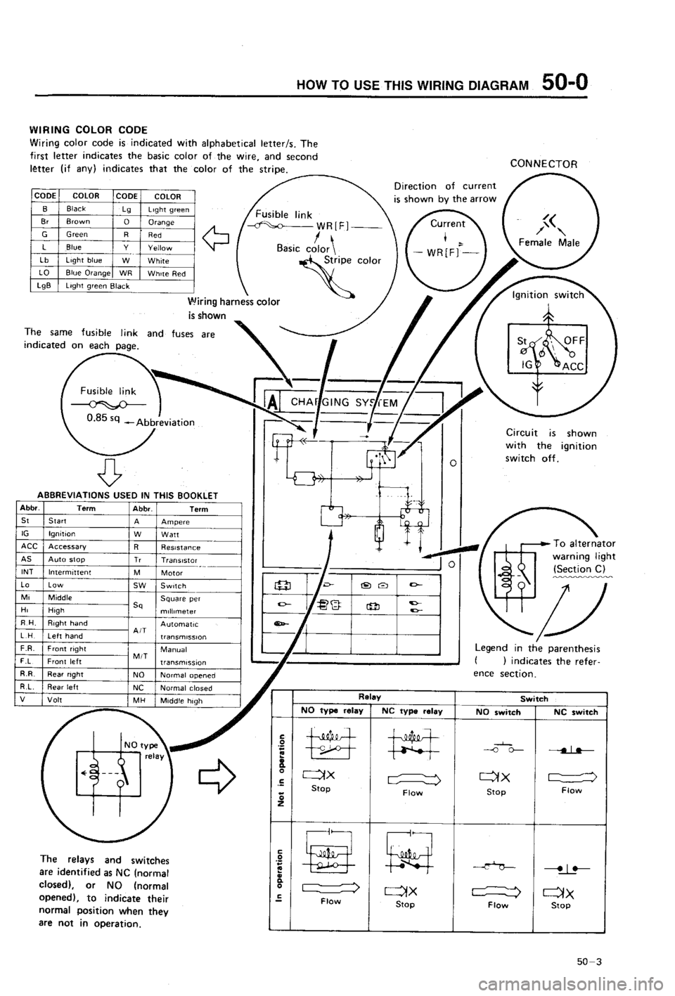MAZDA 323 1988  Workshop Manual 