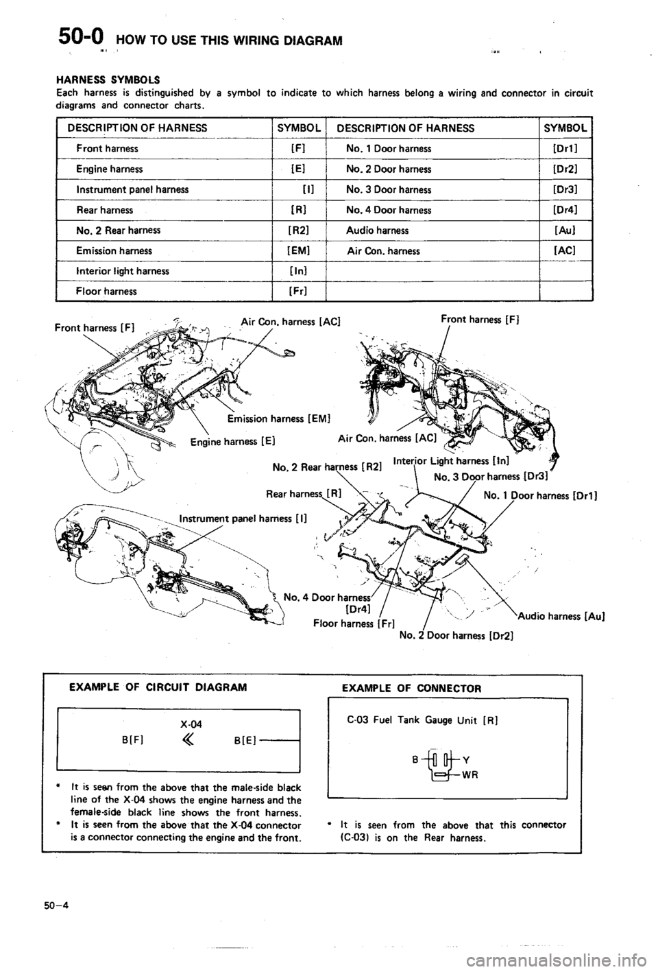 MAZDA 323 1988  Workshop Manual 
