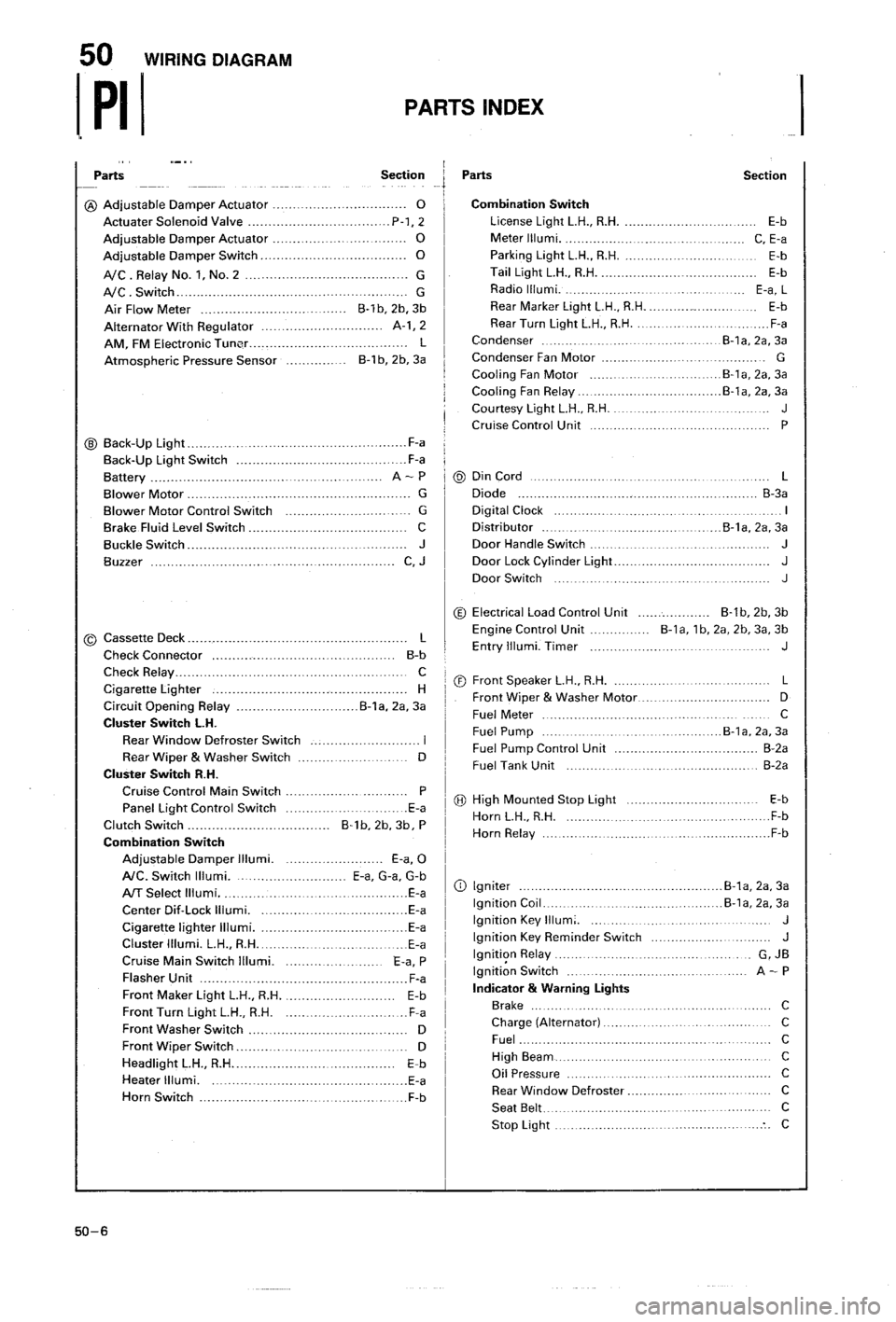 MAZDA 323 1988  Workshop Manual 