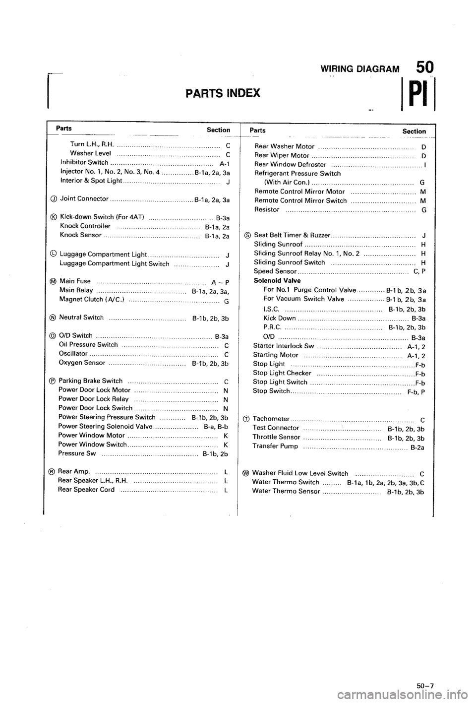 MAZDA 323 1988  Workshop Manual 