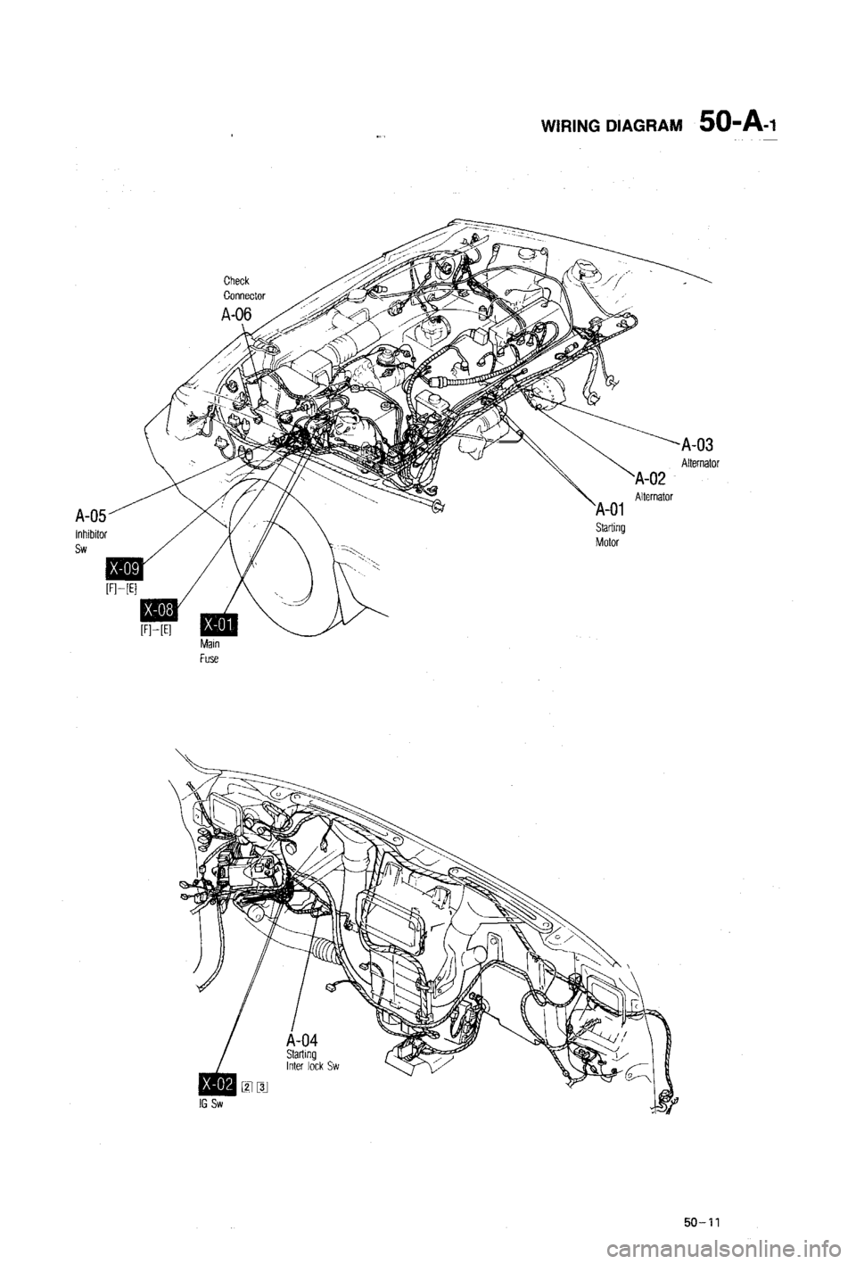 MAZDA 323 1988  Workshop Manual 
