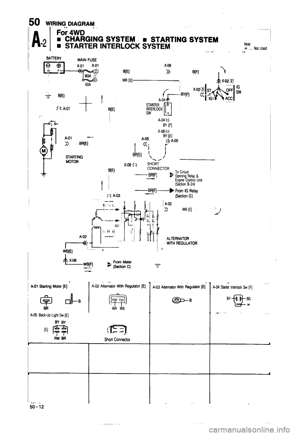 MAZDA 323 1988  Workshop Manual 