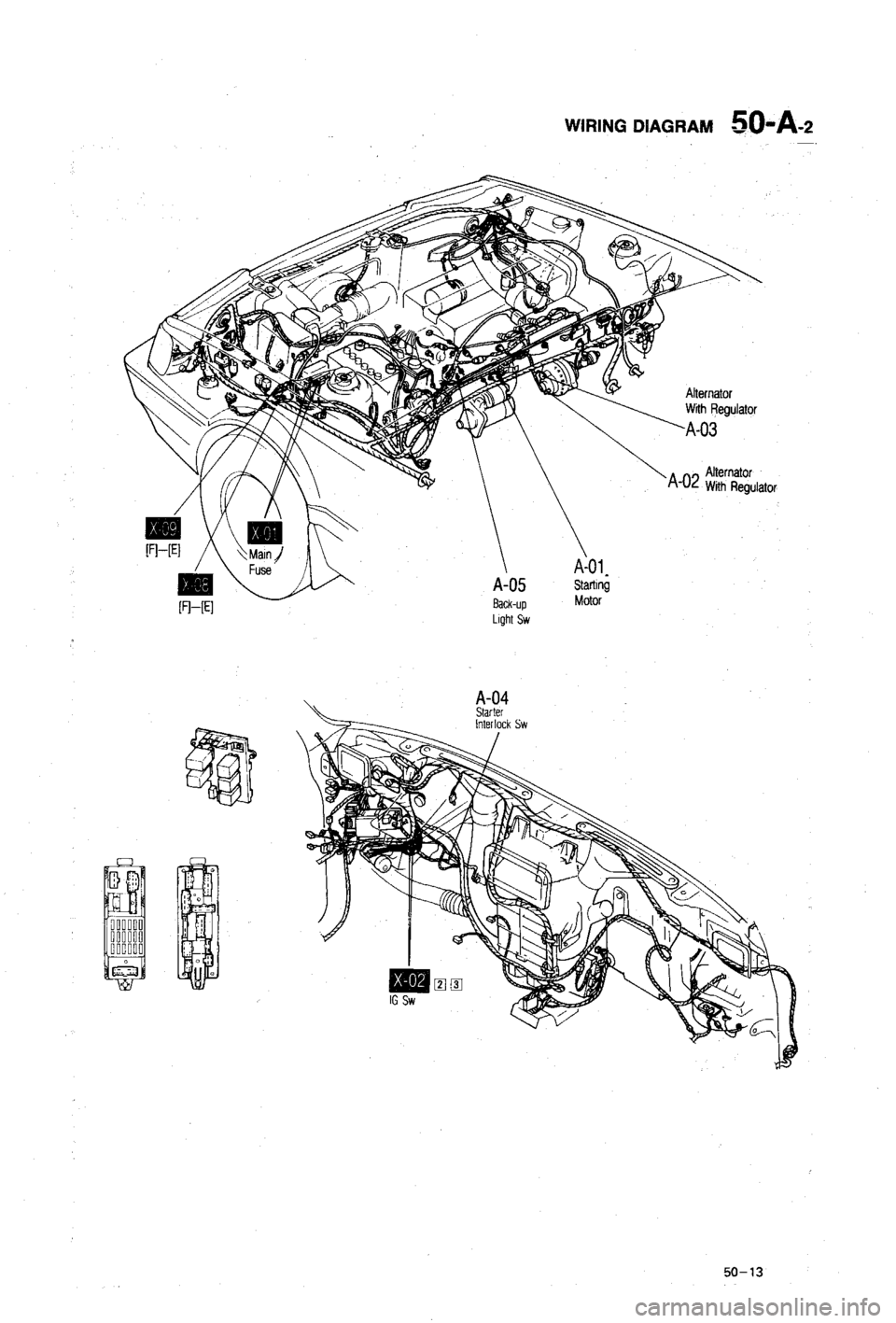 MAZDA 323 1988  Workshop Manual 