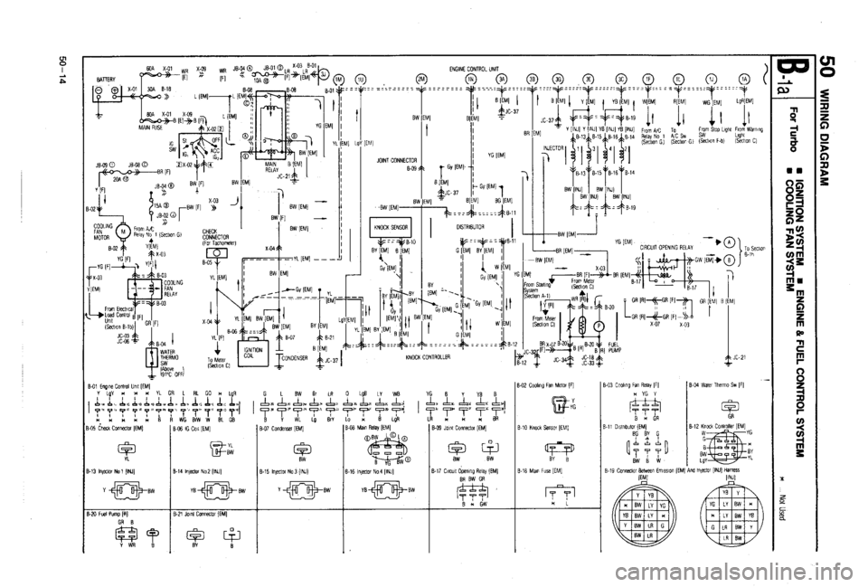 MAZDA 323 1988  Workshop Manual 
