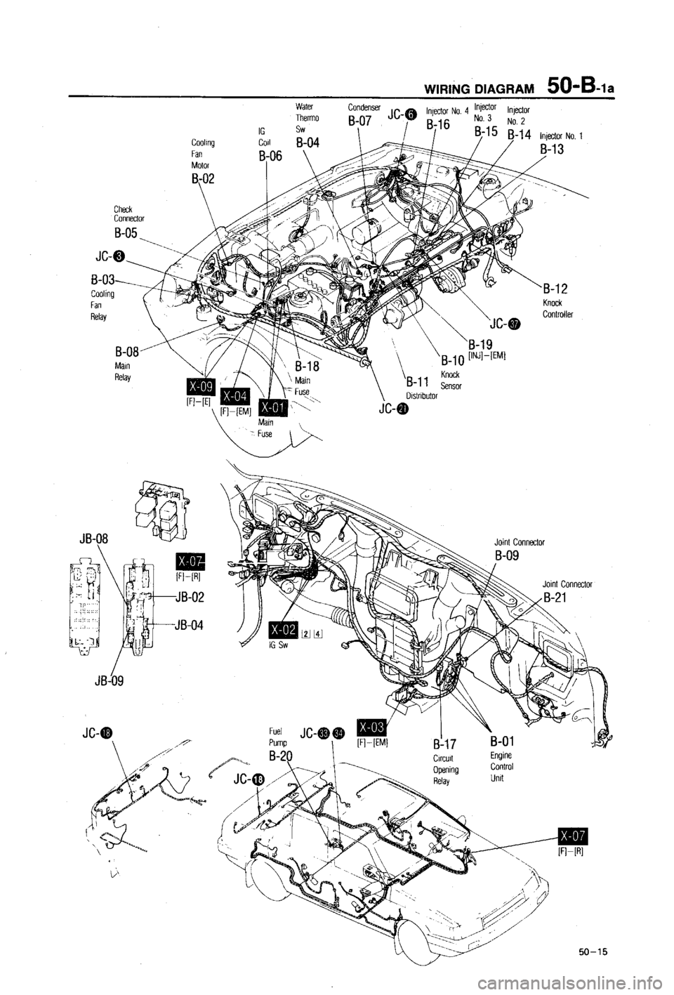 MAZDA 323 1988  Workshop Manual 
