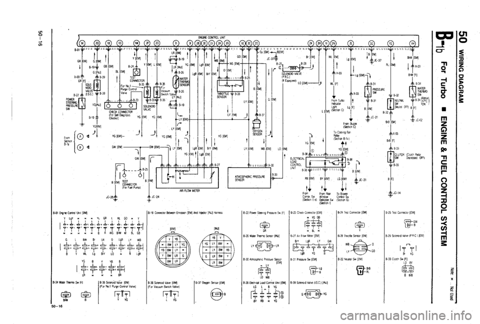 MAZDA 323 1988  Workshop Manual 
