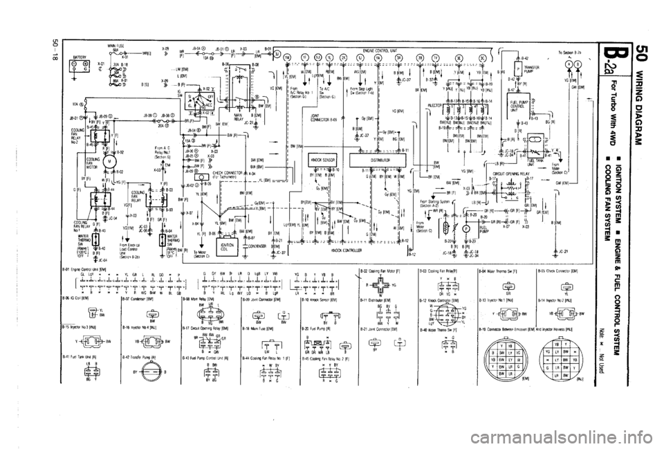 MAZDA 323 1988  Workshop Manual 