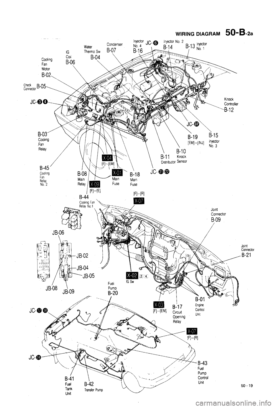MAZDA 323 1988  Workshop Manual 