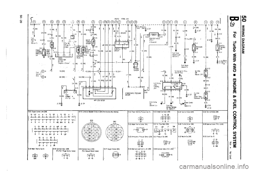 MAZDA 323 1988  Workshop Manual 