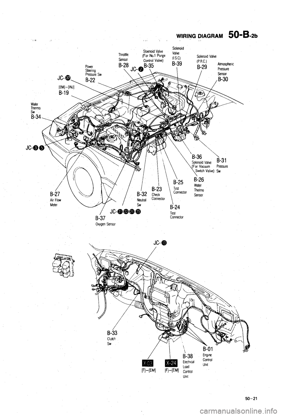 MAZDA 323 1988  Workshop Manual 