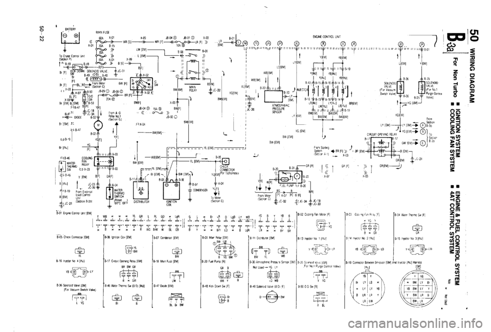 MAZDA 323 1988  Workshop Manual 